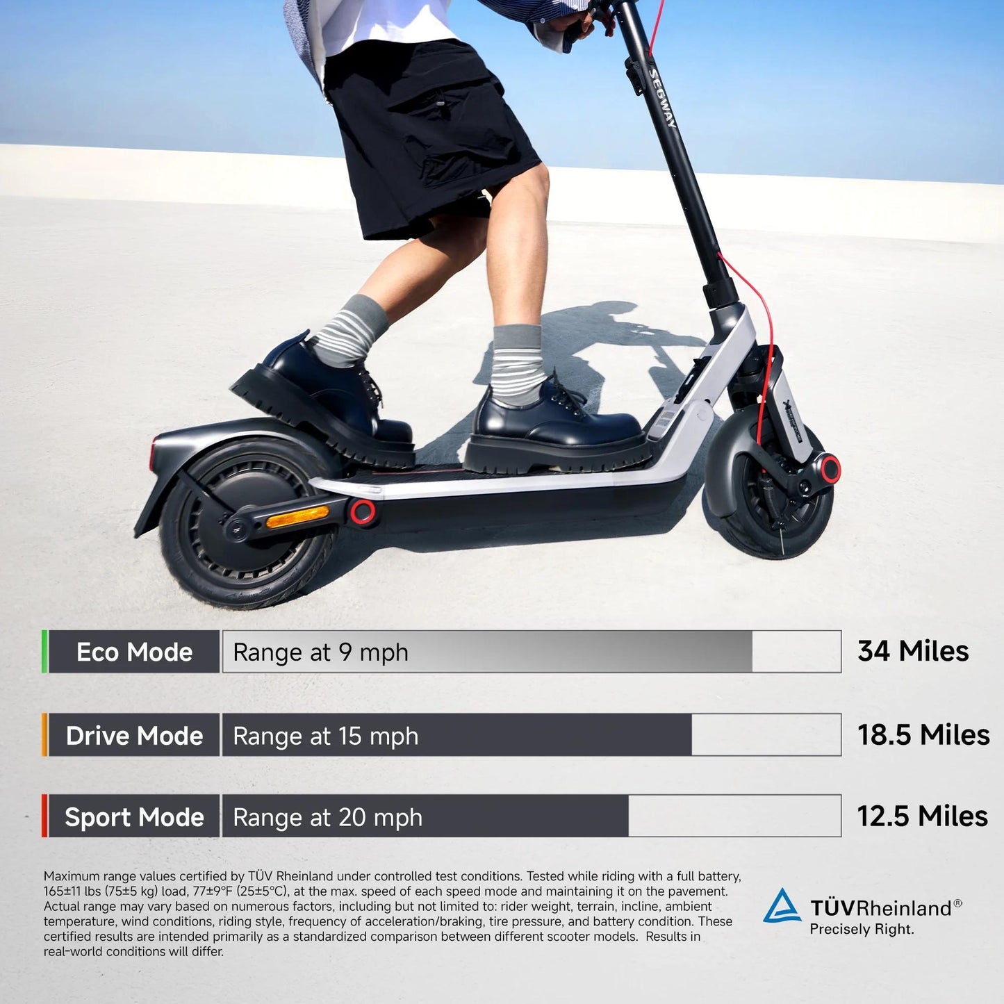 Segway E3 Pro Electric Scooter, 20 mph Max Speed w\u002F 34 miles Max Range, Dual Suspension - Black (80% New)