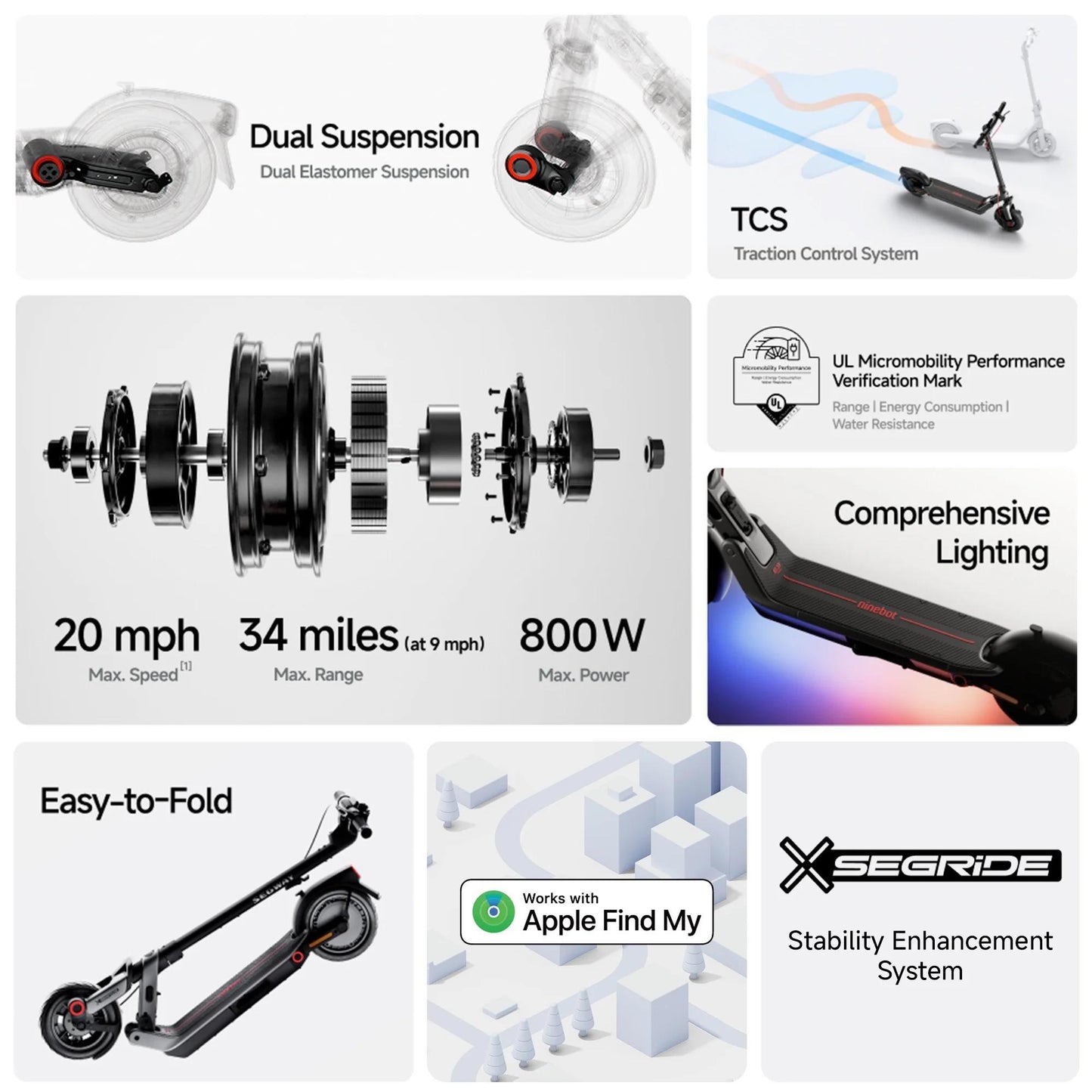 Segway E3 Pro Electric Scooter, 20 mph Max Speed w\u002F 34 miles Max Range, Dual Suspension - Black (80% New)
