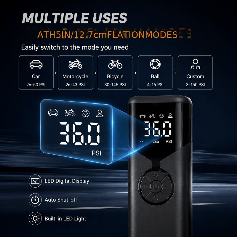 Wireless Tire Inflator, Portable Air Compressor with Dual Digital Displays, 150PSI Portable Tire Pump with Pressure Relief and Gauge, Suitable for Cars, Motorcycles, and Bicycles