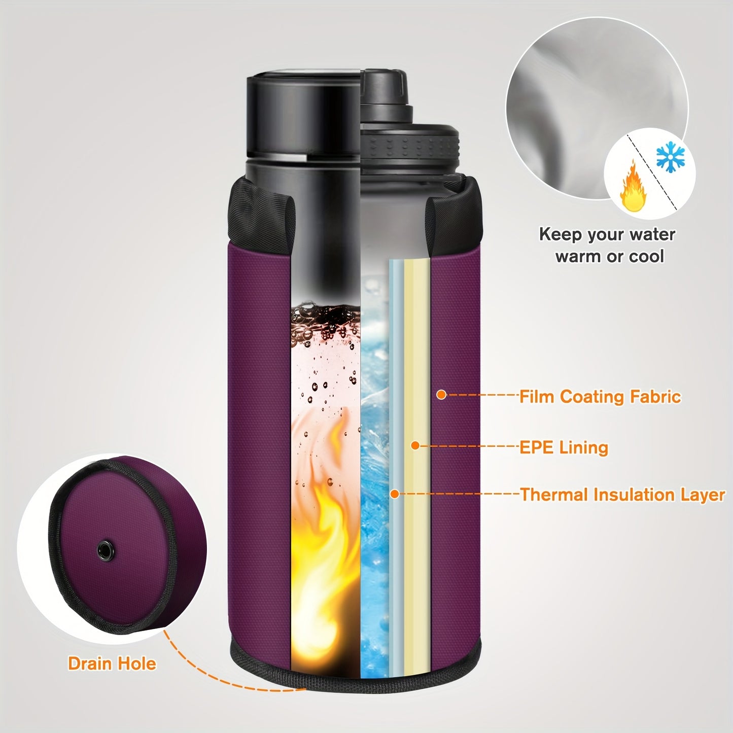 Universal Bike Cup Holder, Designed to Hold Water Bottles And Featuring Phone Pockets, Suitable for Strollers, Walkers, Golf Carts, Rollators, And Scooters, Perfect for Outdoor Activities And Cycling